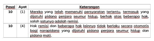 2023092615h4422 | SP Law Office