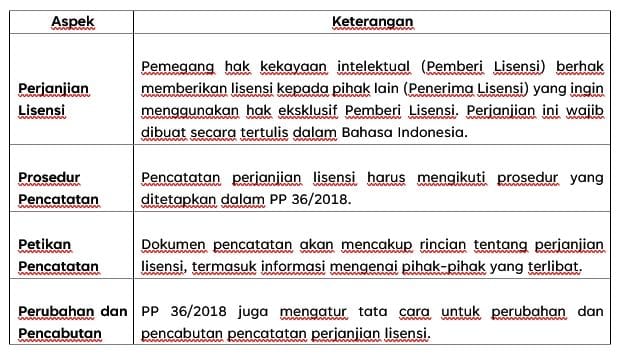2023100618h2302 | SP Law Office