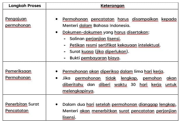 2023100618h2347 | SP Law Office