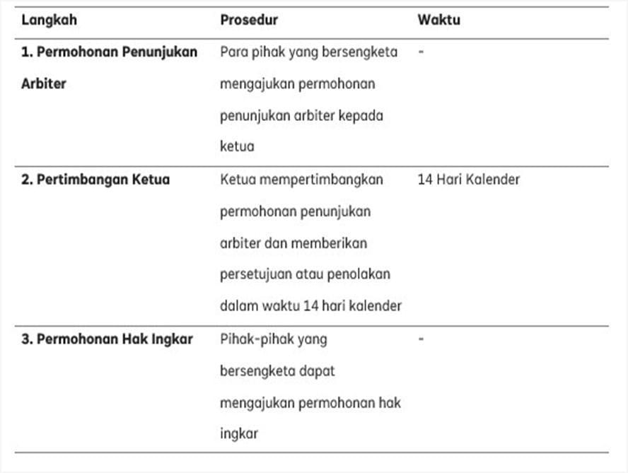 WhatsApp Image 20240126 at 105013 | SP Law Office