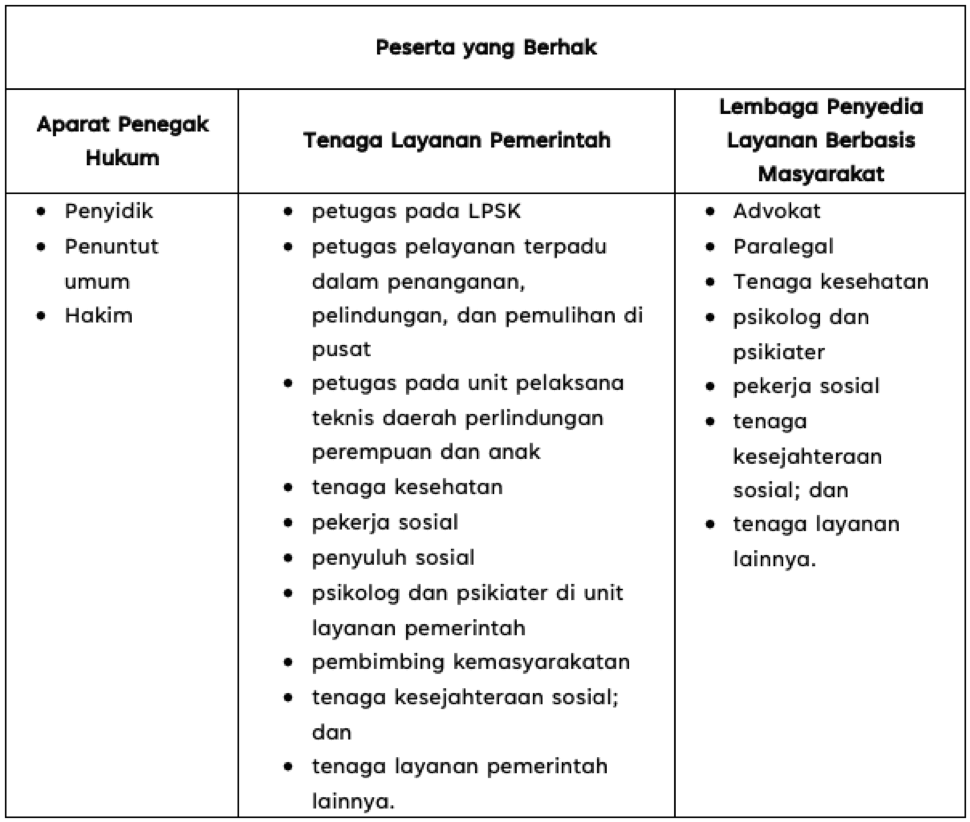12 jun | SP Law Office