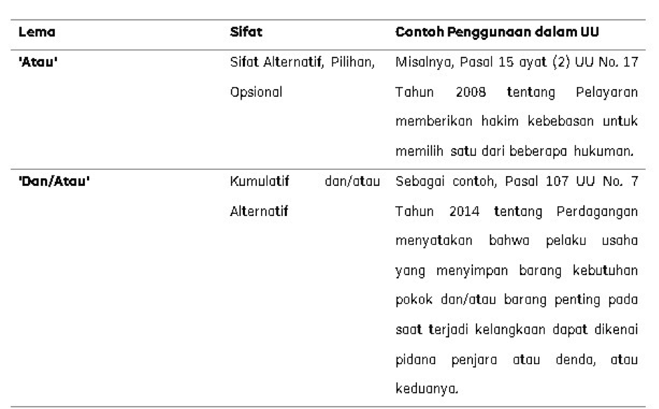 web | SP Law Office