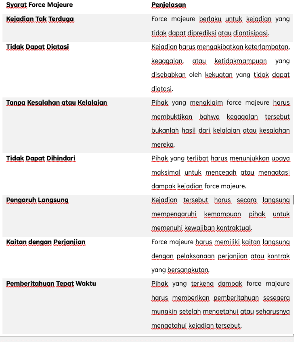 web2 | SP Law Office